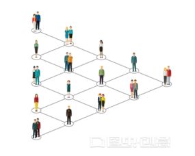 互联网市场红海下，如何借助网络营销实现行业垄断