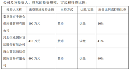 厨房与卫浴的精妙设计 厨具卫具如何提升现代家居品质