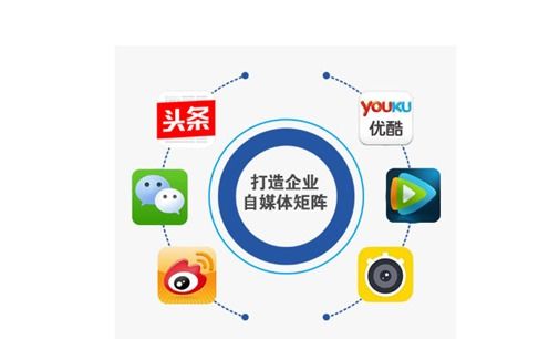 白酒销售模式变革 借力网络平台，驱动营销增长