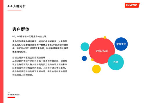 互联网新零售模式解析 以盒马与便利蜂为例的用户研究报告